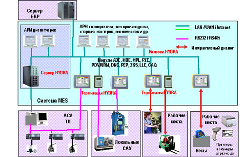 Кракен маркет наркотики