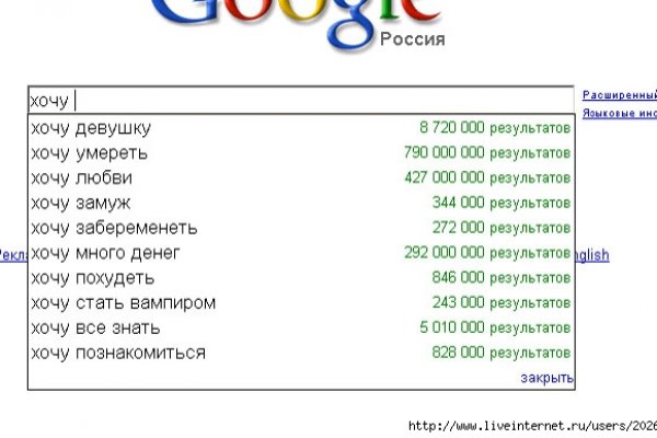 Кракен даркнет ссылка для тор